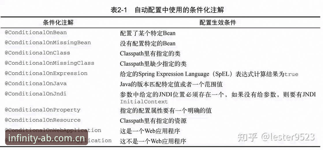 资深用户分享：ab娱乐注册全流程体验与实战心得